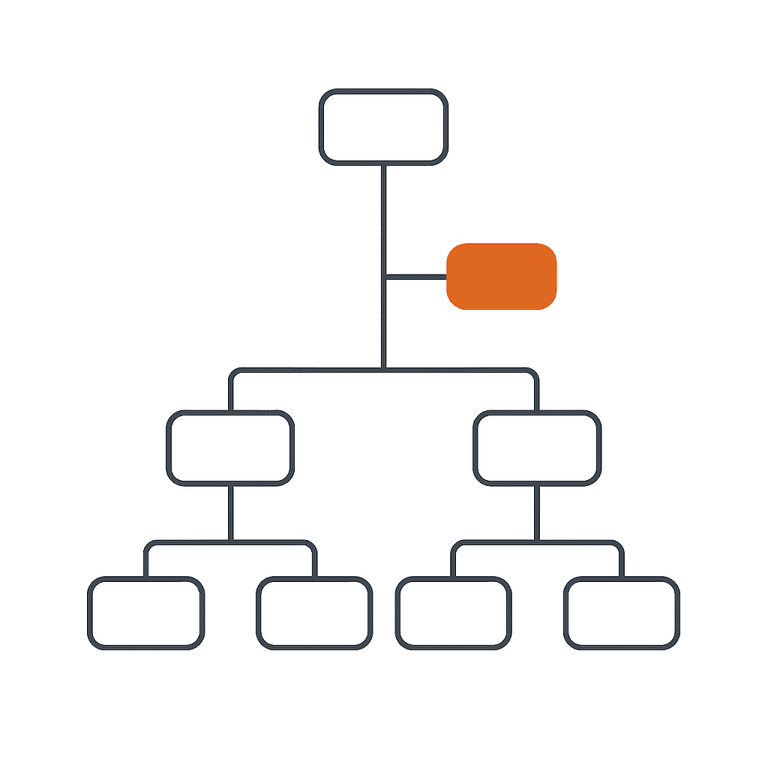 Leadership advisory services