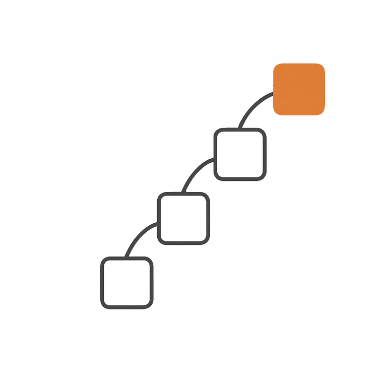 Catalytic coaching with Leadership Mosaics
