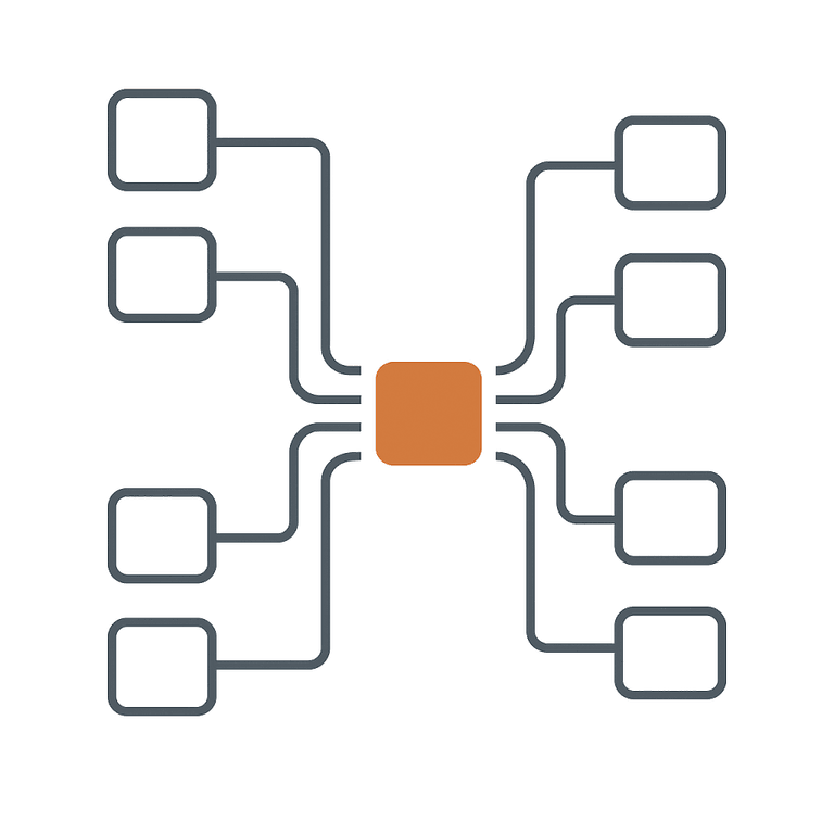 Leadership workshops and cohort programs